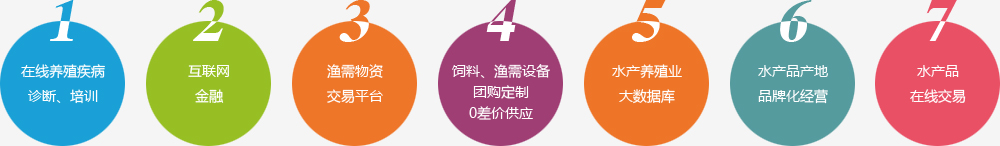 yibo亿博(中国)官方网站-登录入口